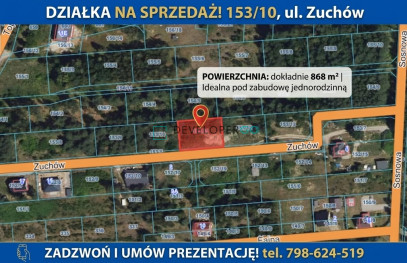 Działka Sprzedaż Zalesiany Małe Zalesiany